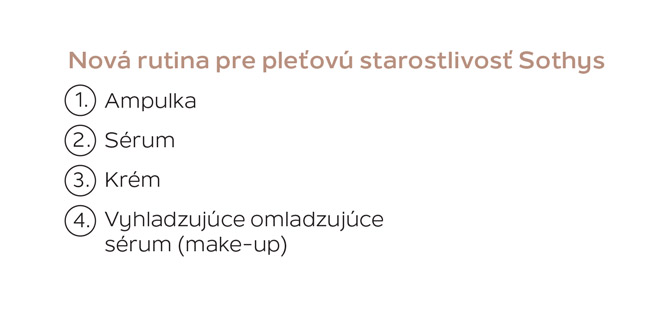 Sothys podkladové make-upy